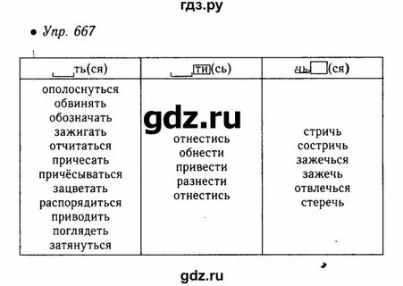Русский язык 5 класс ладыженская упражнение 666