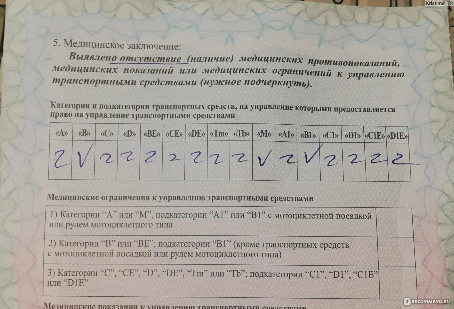 Медкомиссия адреса в спб. Медкомиссия 1 санкт-петербург.