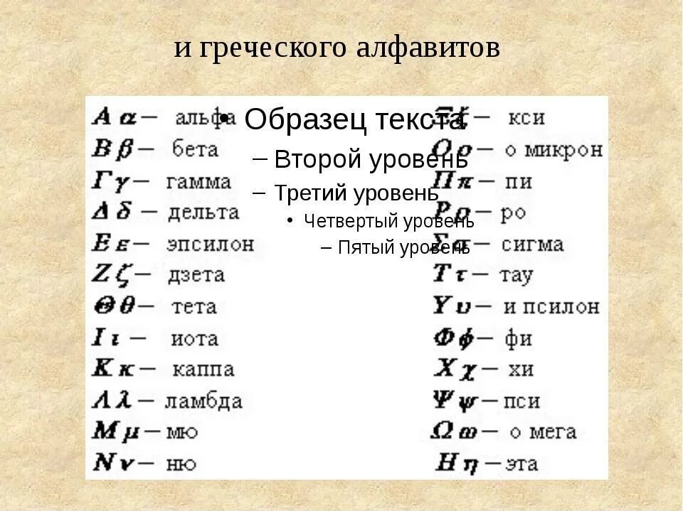 Альфа бета сигма женщина