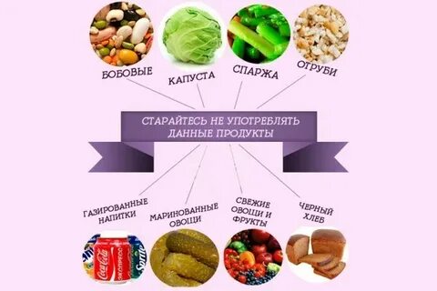 Газообразующие продукты