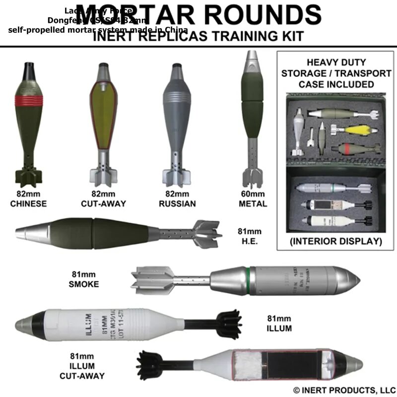 Вес 120 мины. 60 Мм мина m 73 Fuze. Мина 60 мм миномета. 82 Mm mortar Shell. Минометные мины 120 мм НАТО.