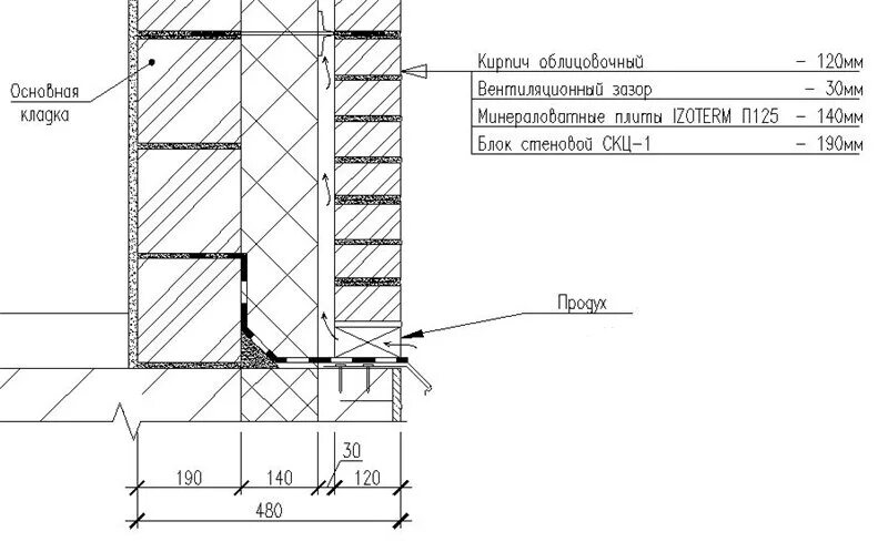 Величина воздушного зазора. Чертеж газобетонной стены узел. Схема вентиляционных отверстий в стенеирпичной кладке с вентзазором. Узел утепления стен чертеж. Конструкция наружной стены из кирпича с утеплителем.