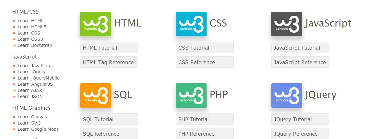 Php JAVASCRIPT. JQ сайты. Языки php CSS html js my SQL. JQUERY И SQL. Learn script