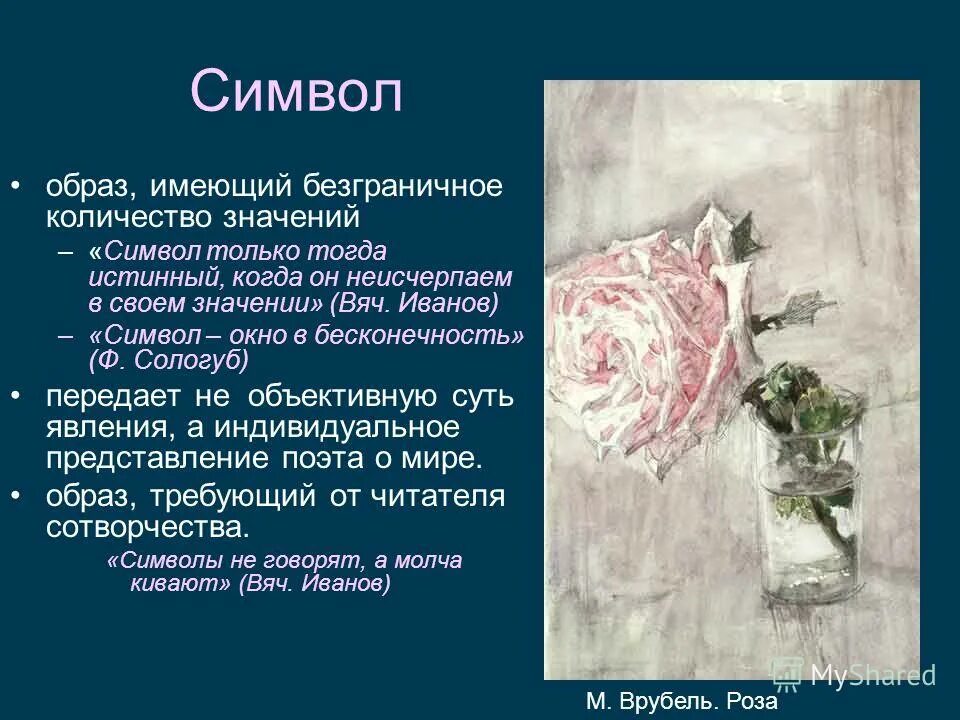 Образы символы