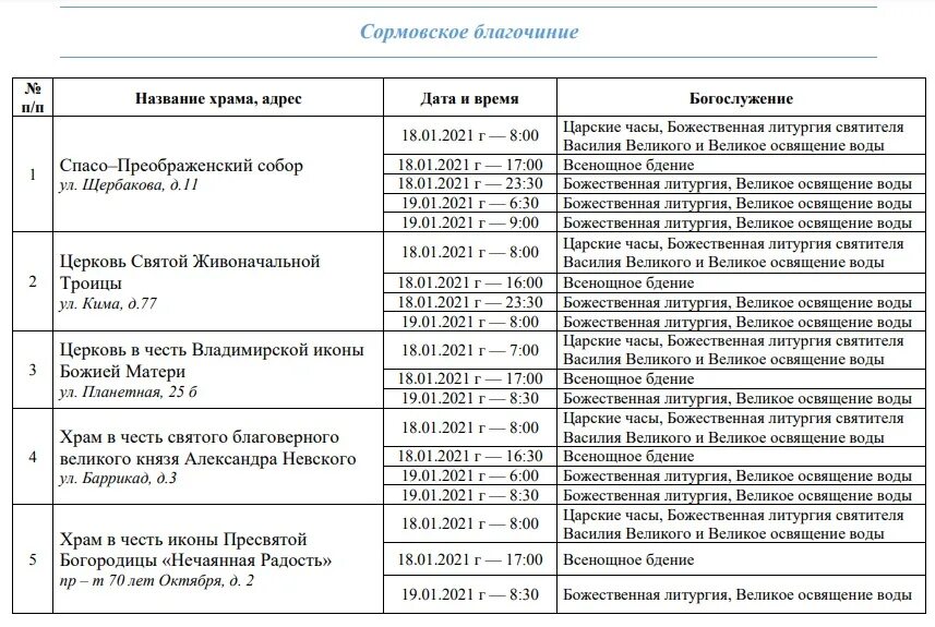 Расписание богослужений на крещение. Освящение воды 18 января в церкви расписание в церкви. Расписание службы в Карповской церкви Нижнего Новгорода. График богослужений в храме на Радоницу. Во сколько сегодня начинается служба в храмах