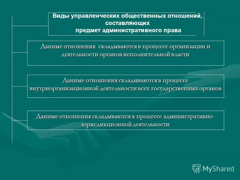 В отличие от других отраслей административное