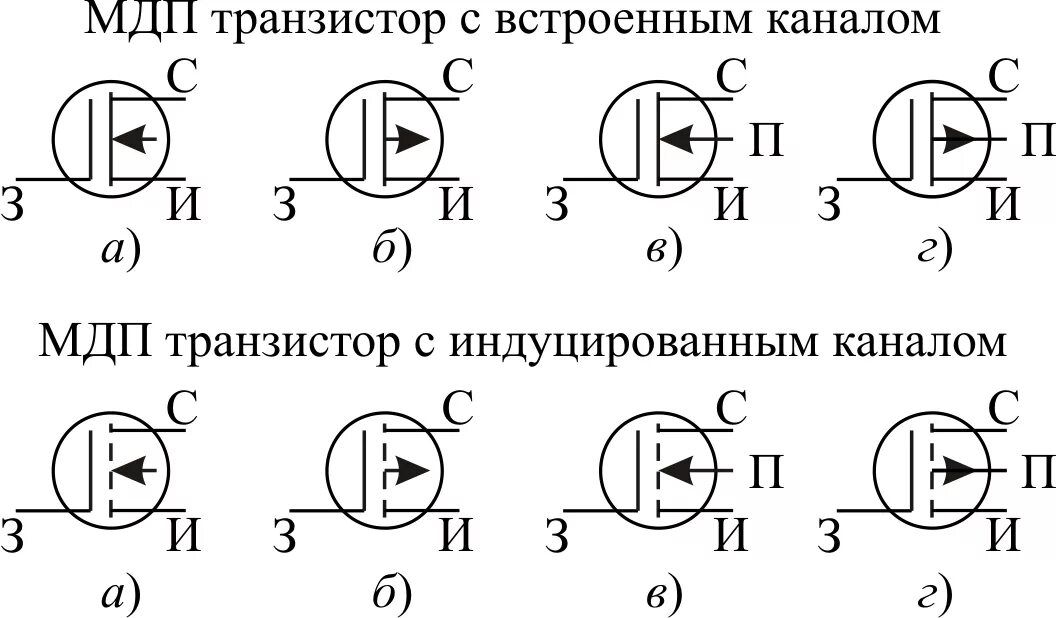 Мдп транзистор с индуцированным