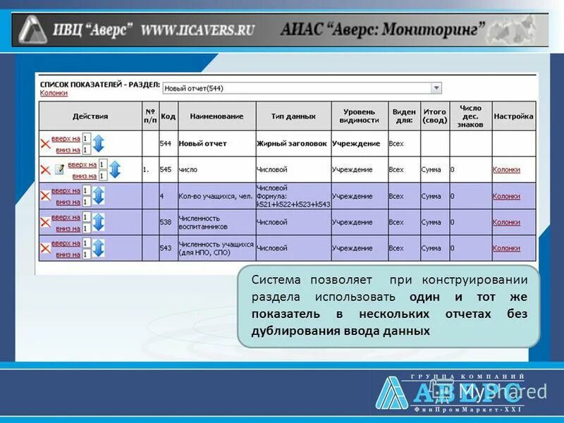 Программа для мониторинга системы. Количество консультаций\. Задачи мониторинга и прогнозирования чс. П 4 мониторинг. Иас «аверс: управление образовательным учреждением».