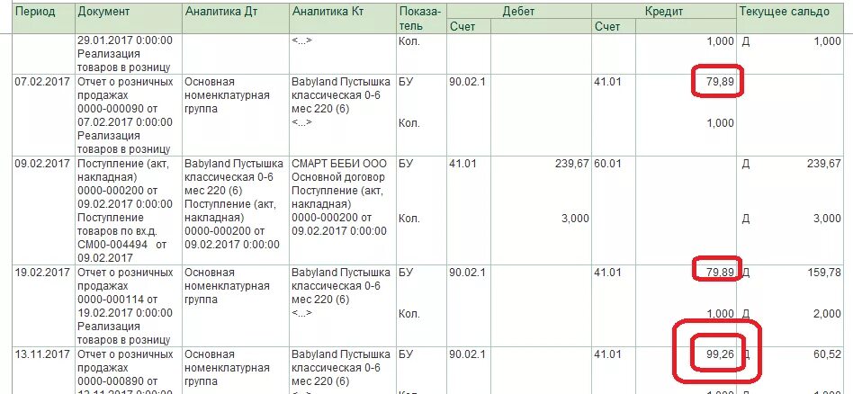 Списание 41 счета. 41 Счет в 1с. БП 3.0 ОСП. Списание с 41 на 44 счет проводки. Как списать остатки с 41 счета.