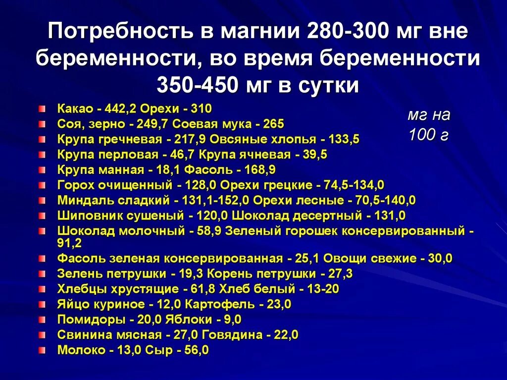 Суточная потребность магния для беременных 1 триместр. Норма магния для беременных. Норма магния беременным в сутки. Норма в день магния для беременной. Магний 3 триместр