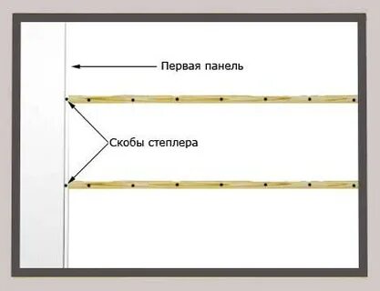 Расстояние между брусками