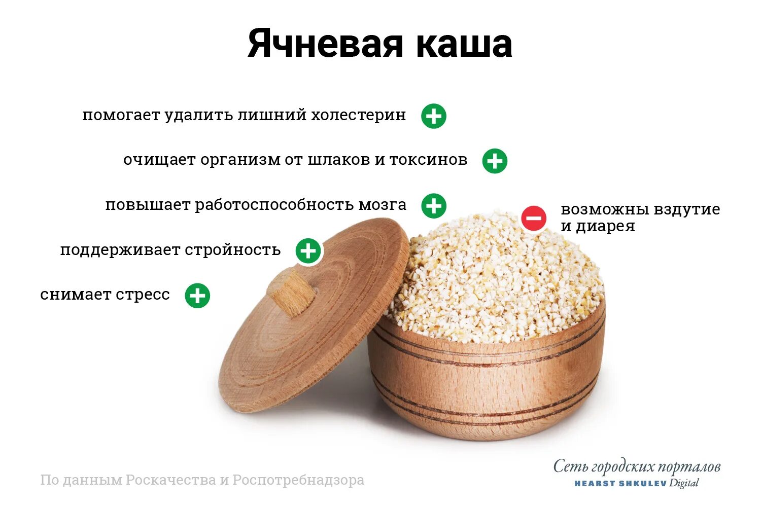 Каша крупы польза. Ячневая каша полезна. Чем полезна ячневая каша для организма. Ячневая каша польза. Ячка полезная каша.