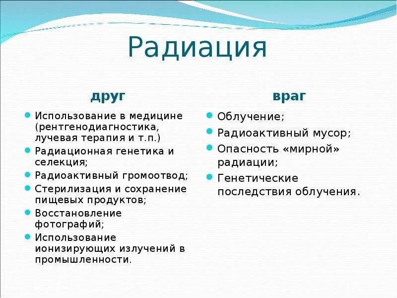 Применение радиоактивности в медицине. Применение радиации. Радиация друг и враг. Радиация в селекции. Радиационная генетика.