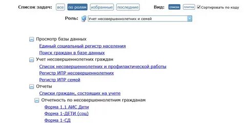 Аис амурская область