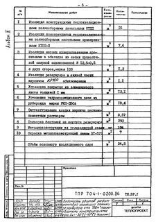 Перечень объемов работ
