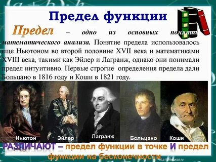 Предел понимания