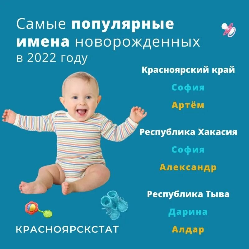 Как называют детей в 2025 году. Редкие имена 2025. самые редкие имена эпибона. редкие имена 2025.
