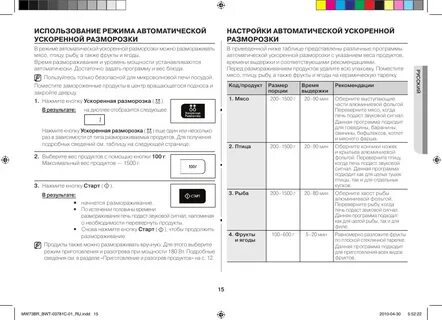Микроволновая печь разморозка инструкция