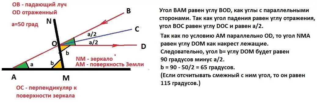 Под каким углом входить в. Под каким углом отражается Луч. Под каким углом отражается Солнечный Луч. Угол солнечных лучей. Угол падения солнечных лучей к горизонту.