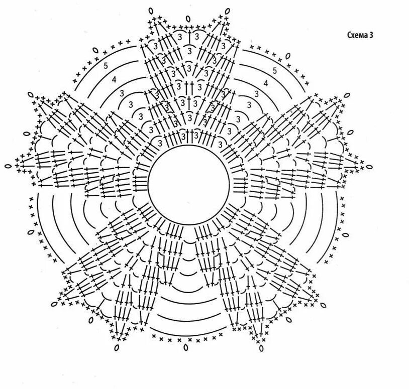 Салфетки крючком со схемами. Схемы вязания крючком салфеток. Вязание салфетки по схеме крючком. Круглая салфетка крючком схема. Вязание по кругу рисунок