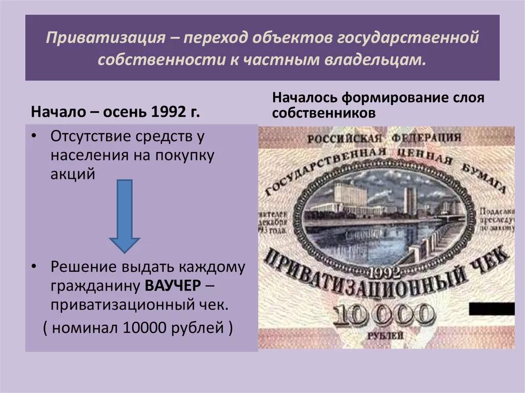 Приватизация. Приватизация объектов государственной собственности. Приватизационный процесс в Российской Федерации начался в. Приватизация презентация.