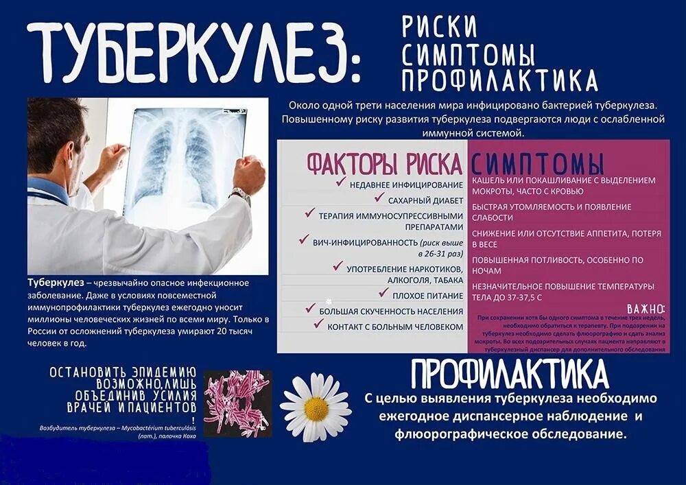 Мероприятия против туберкулеза. Профилактика туберкулеза. Профилактика туберкуд. Профилактика борьбы с туберкулезом. Туберкулёз проыилактика.