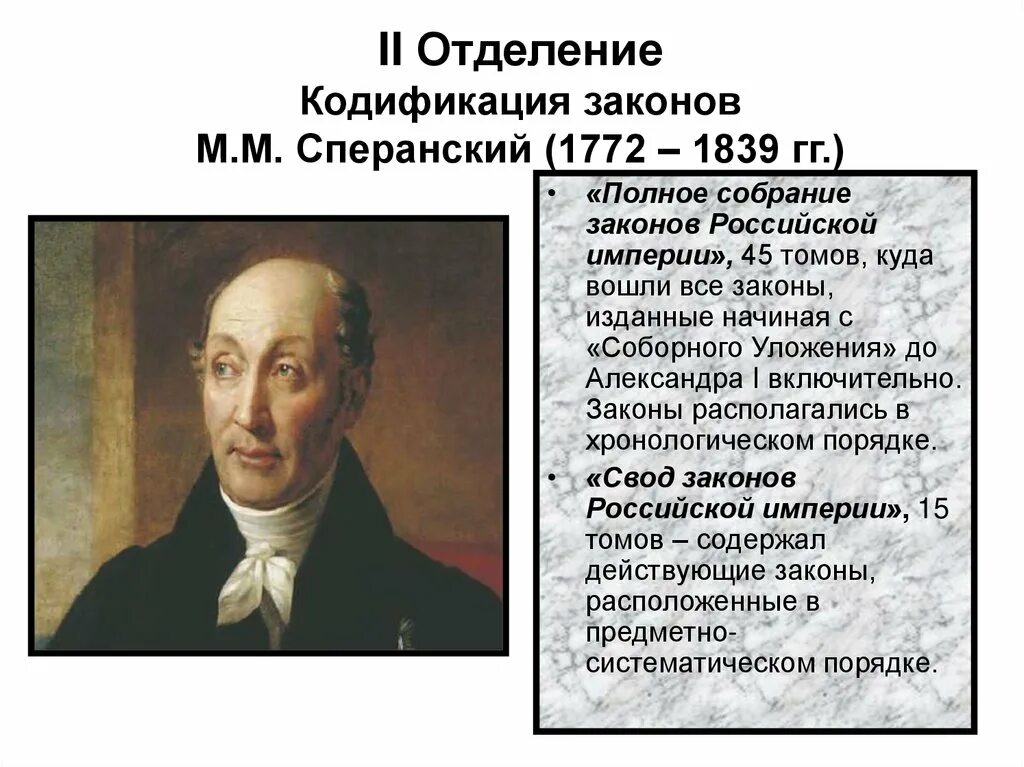 Кодификация законов м.м Сперанского 1826-1833. М М Сперанский кодификация законов.