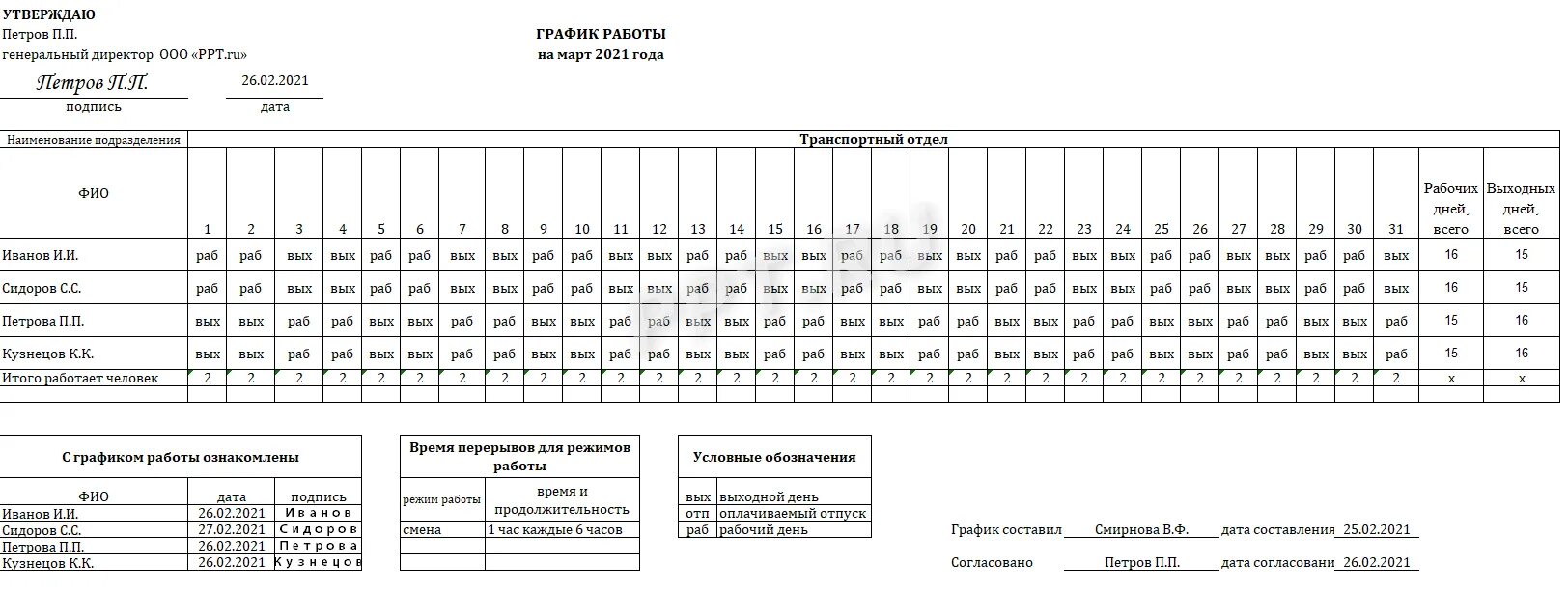 Изменения с 01.12 2023. Составление рабочего Графика. Составление графиков сменности. Образец Графика. График работы сменности.