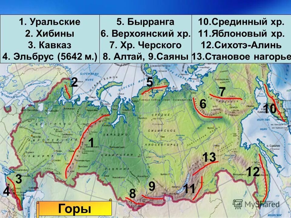 хибины презентация. низкогорье высота горы. хибины формы рельефа. кольский полуостров рыбачий полуостров. возвышенность хибины.