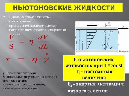 Напряжение жидкости