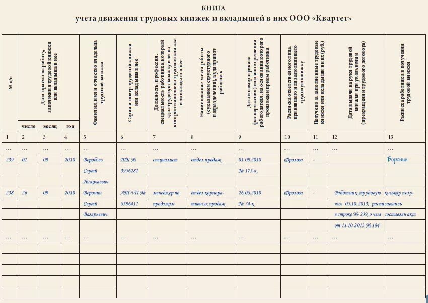 Книга учета наличия движения. Запись недействительна в книге учета движения трудовых книжек. Образец заполнения журнала регистрации трудовых книжек. Форма журнала учета движения трудовых книжек. Журнал учета трудовых книжек заполненный.