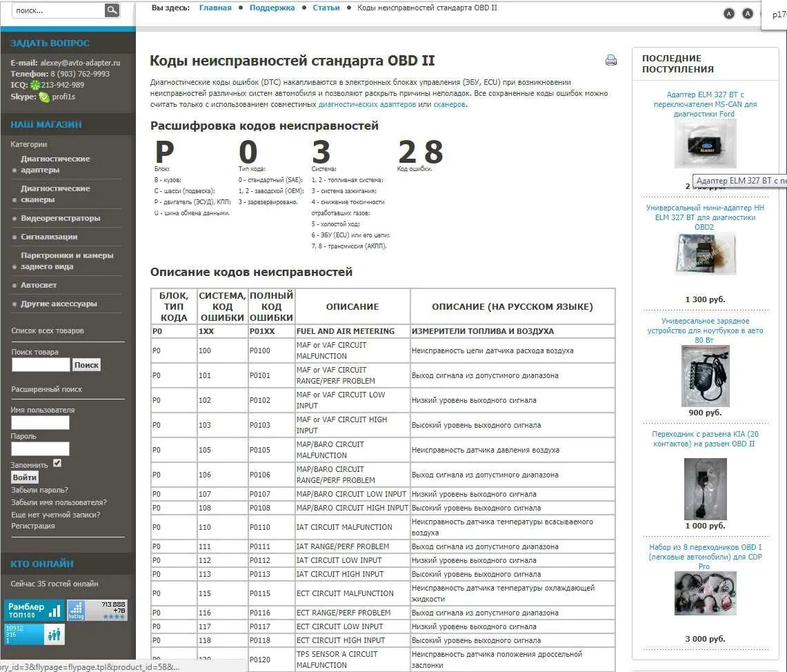 Расшифровка ошибок обд 2. Коды ошибок адаптера obd2. Расшифровка кодов неисправностей OBD 2 на русском. Коды ошибок автосканера obd2. Таблица ошибок кодов ОБД 2.