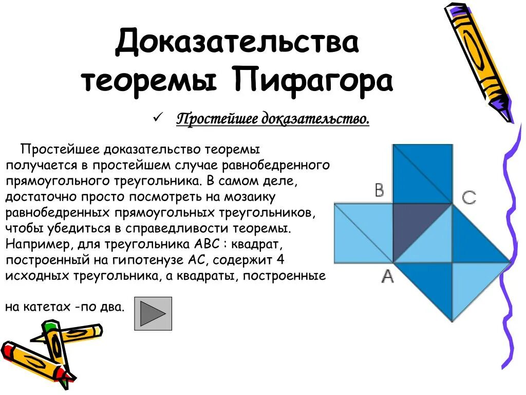 Простейшее доказательство теоремы Пифагора. Теорема Пифагора доказательство теоремы. Теорема Пифагора доказательства простые. Геометрическое доказательство теоремы Пифагора. Виды теоремы пифагора