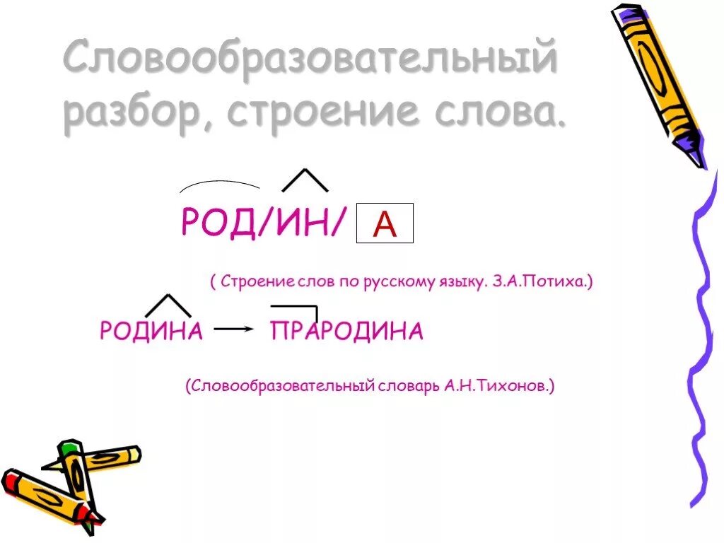 Укажите слово строение которого. Словообразовательный разбор. Словообразовательный разбор слова. Словообразовательный разбо. Словообразовательный разбор глагола.