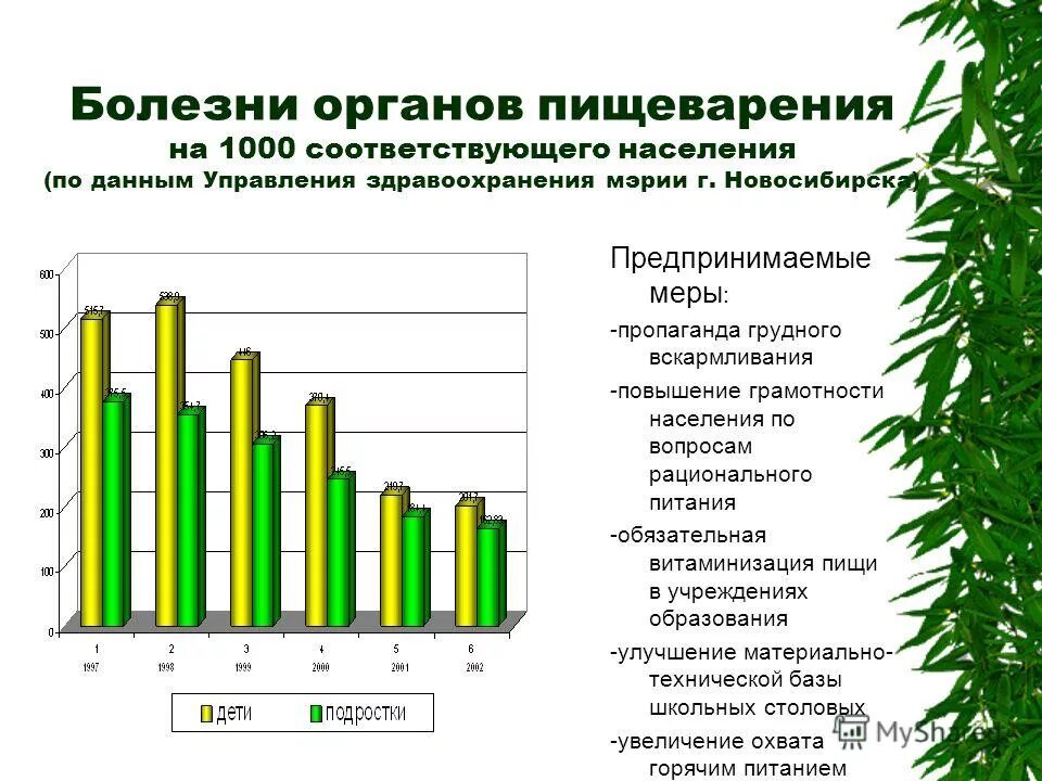 Новосибирский научно исследовательский обучение основы здорового. Новосибирский научно исследовательский обучение основы здорового. Новосибирский научно исследовательский обучение основы здорового. Фбун новосибирский научно-исследовательский институт гигиены. Новосибирский научно исследовательский обучение основы здорового.