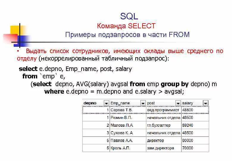 Sql функция время. SQL запросы таблица. Базы данных в SQL запросы таблица. Запросы к базе данных SQL. Язык запросов SQL для баз данных..