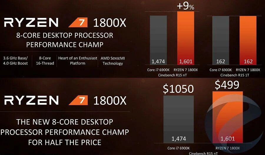 Amd обзор. Ryzen 7 1800x чип. Ryzen 7 1800x скалп. Ryzen 7 1700x Кристалл. AMD Ryzen 1700 КПД.