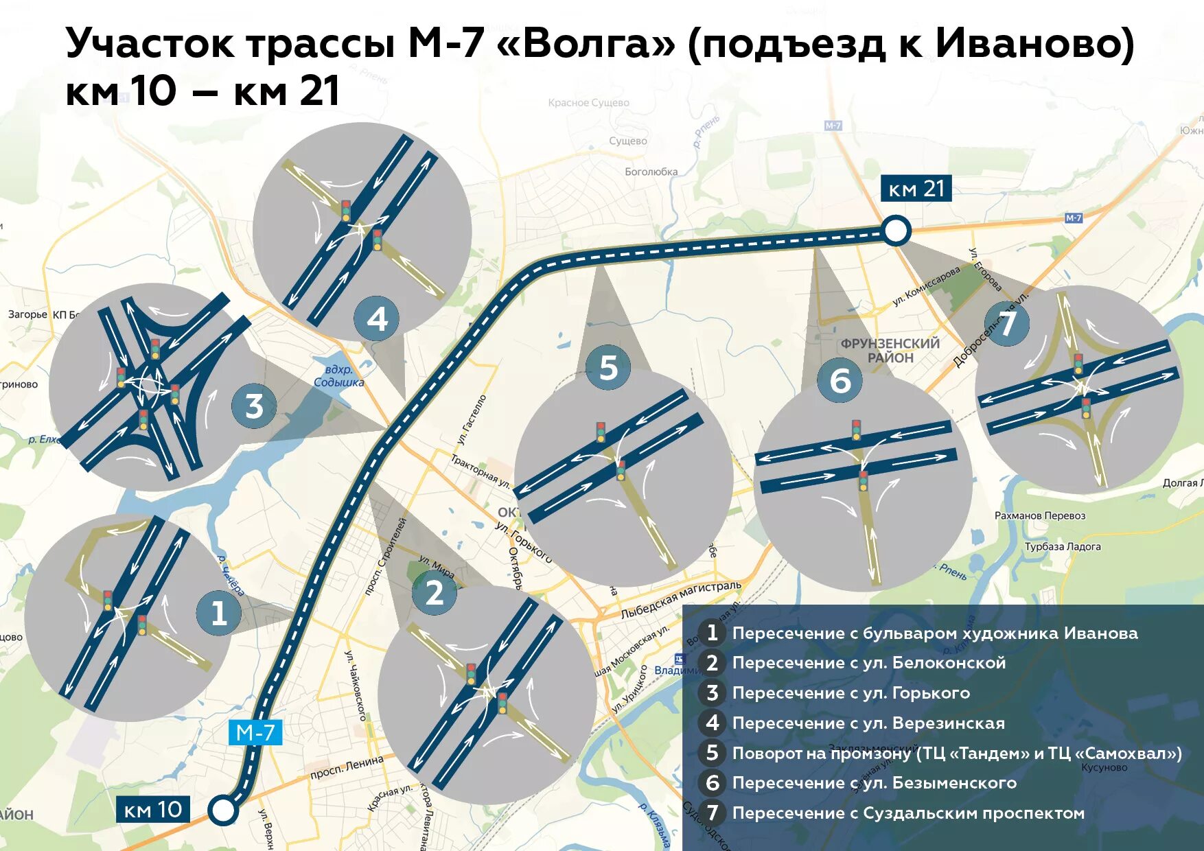 Движение м. Схема движения по трассе м7. Схема трассы м7. Новая схема движения во Владимире. Схема движения на трассе м7.