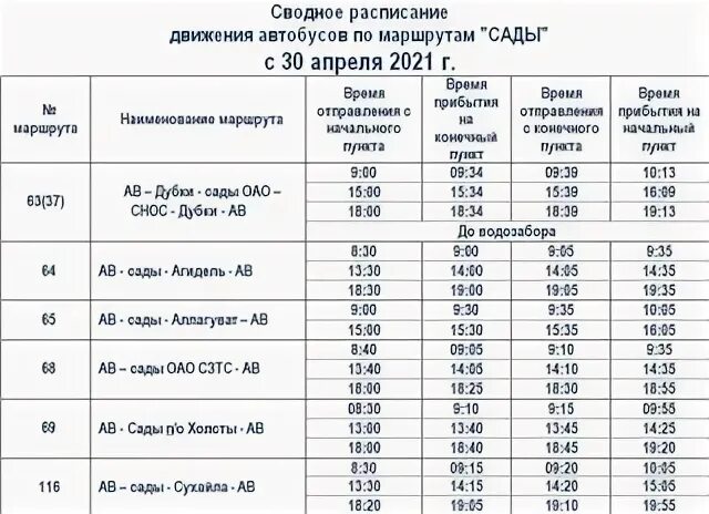 Расписание автобусов нефтекамск 8 маршрут