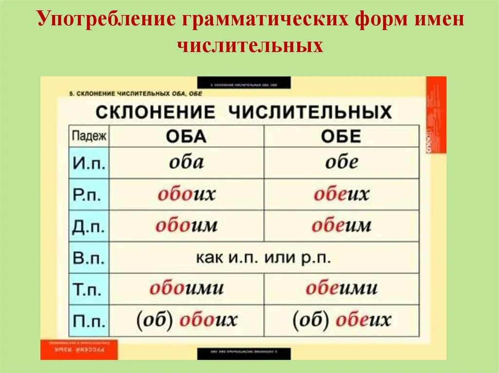 Обе реки просклонять