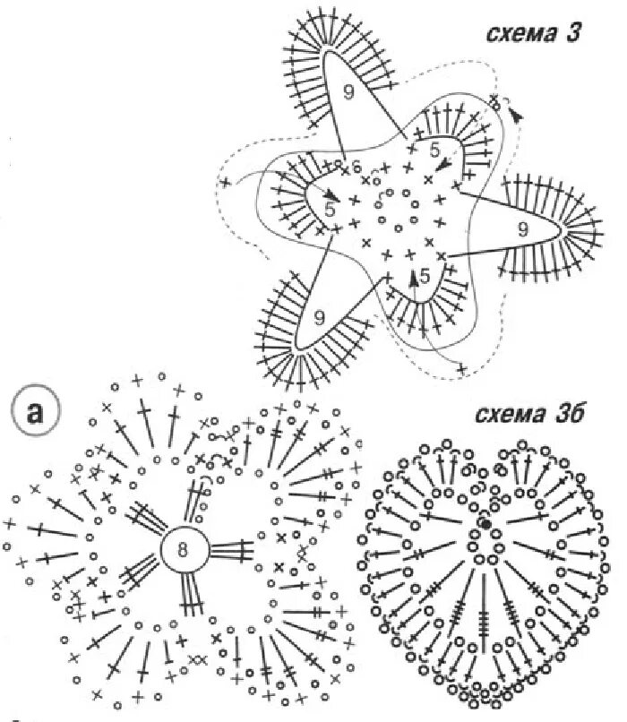 Схема цветов крючком красивые. Листик фиалки крючком схема. Фиалка крючком схема вязания схемы. Схема вязания крючком цветочка для начинающих. Вязаные цветочки крючком для украшения со схемами.