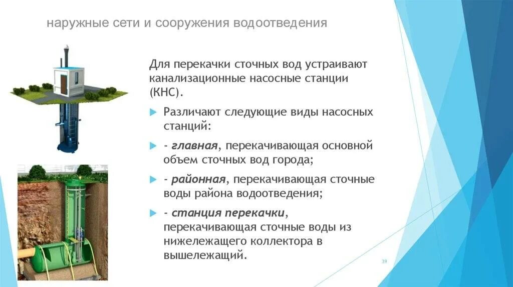 Статья водоснабжения и водоотведения. Презентация водоснабжение и водоотведение. Водоотведение и канализация презентация. Эксплуатация систем водоотведения. Презентация на тему водоснабжение.