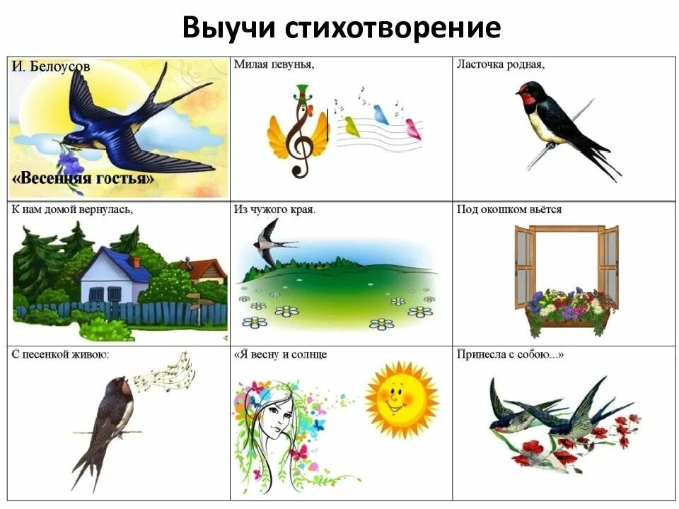 Неделя перелетные птицы в средней группе. Тема недели перелетные птицы. Тема недели птицы весной. Тема недели перелетные птицы весной. Тема недели в детском саду перелетные птицы.