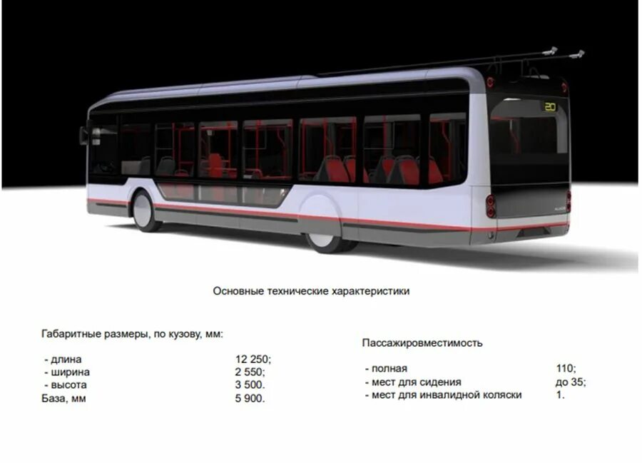 Электробус краснодар. Троллейбус Алкор Краснодар. Алькор троллейбус в Краснодаре. Троллейбусы Краснодара 2021. Краснодарский троллейбус новый.