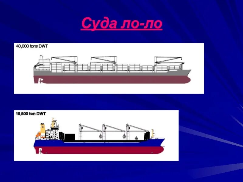 Тип ло. Суда типа ло ло. классификация судов типа ро ро. суда с вертикальным способом погрузки. суда типа «ро-ро» характеристики.