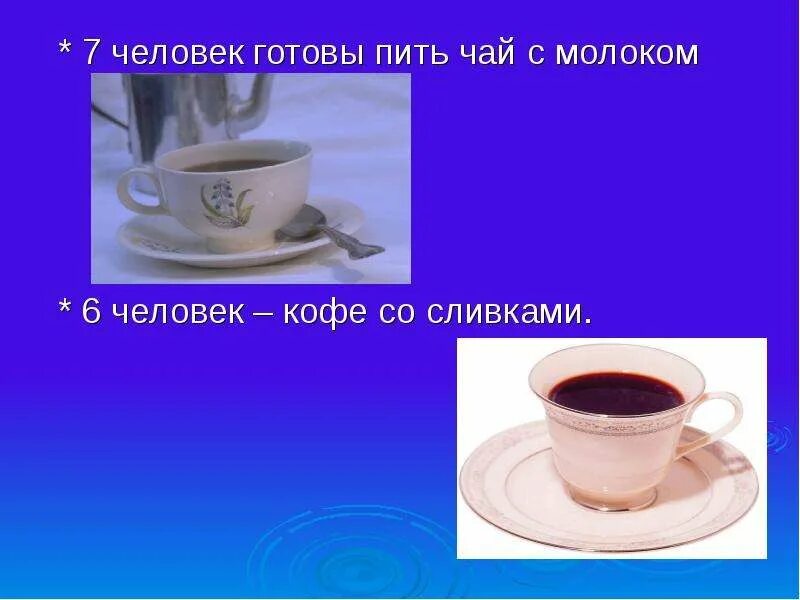 Пить чай с молоком. Чай без молока. Откуда появился чай с молоком. Где пьют чай с молоком.