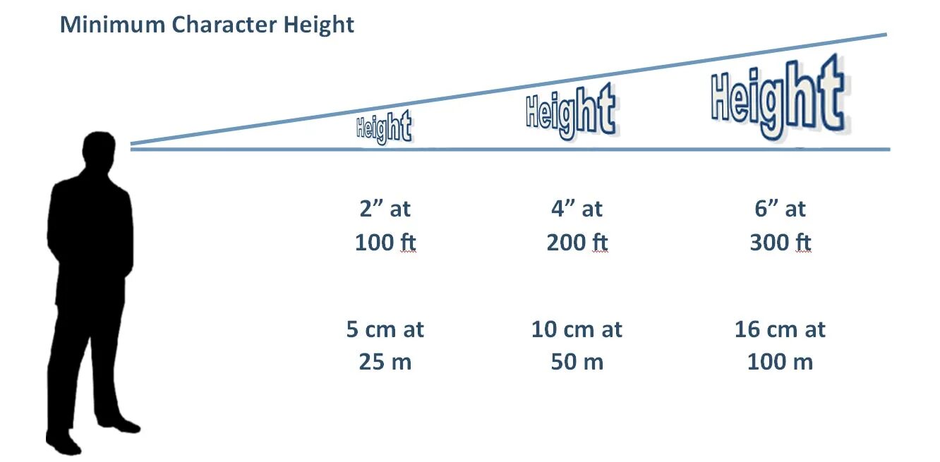 Height load. View distance quality. Distance Resolution. Distance property sat. Distance brief.