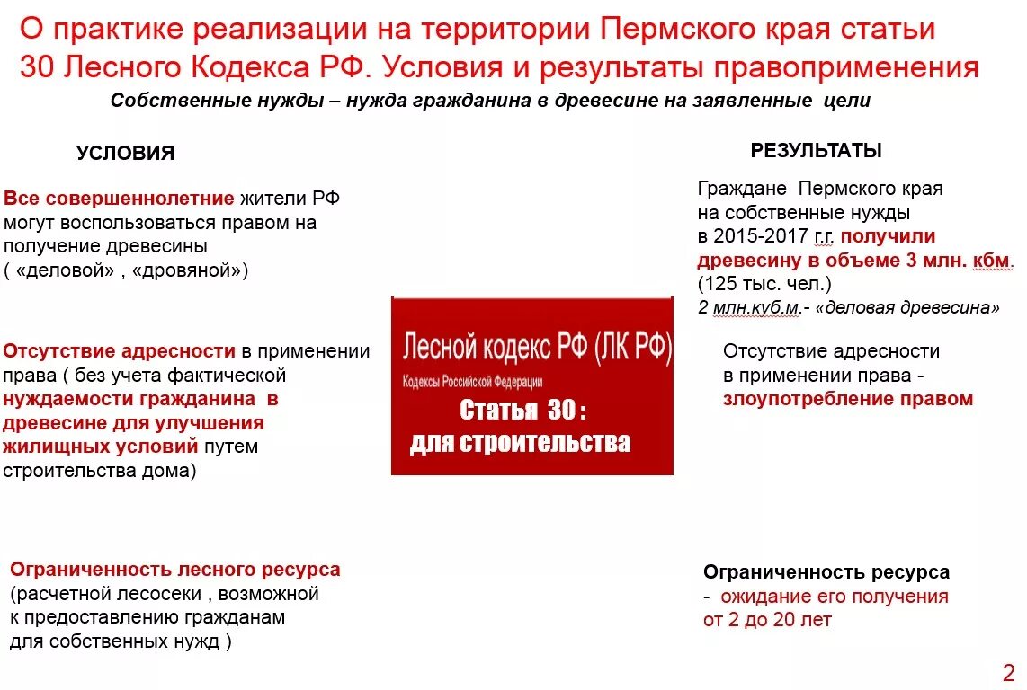 Статья 1 лесного кодекса. Статьи лесного кодекса. Ст 30 лесного кодекса. Статья 49 лесного кодекса Российской Федерации.. Лесной кодекс РФ ст 30.