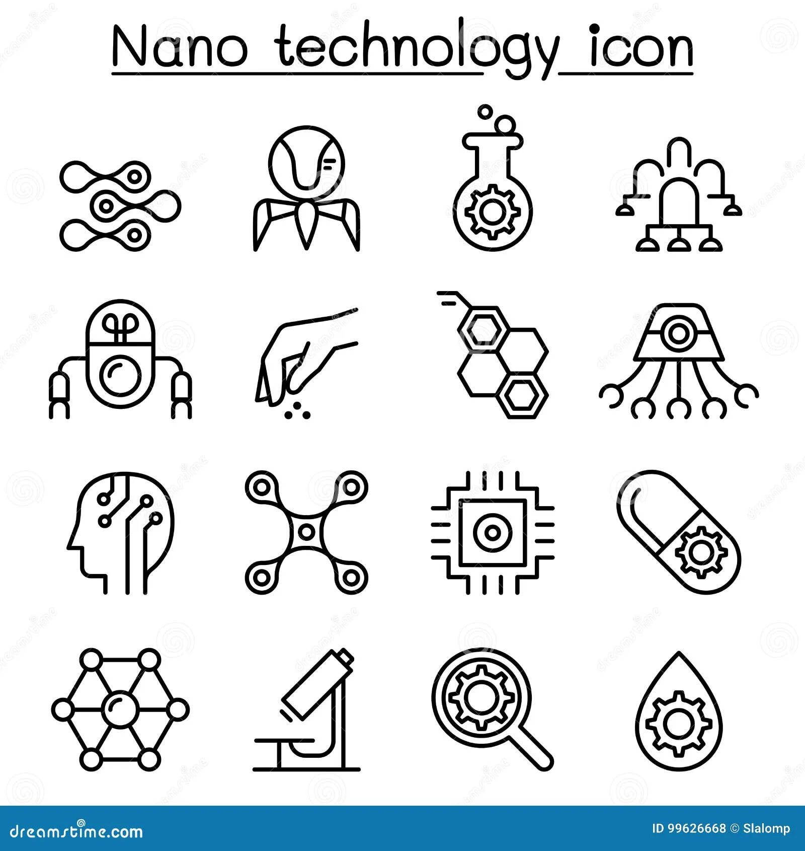 Icon nano. Символ нанотехнологий. Нанотехнологии иконка. Нано символ. Значки наноиндустрии.