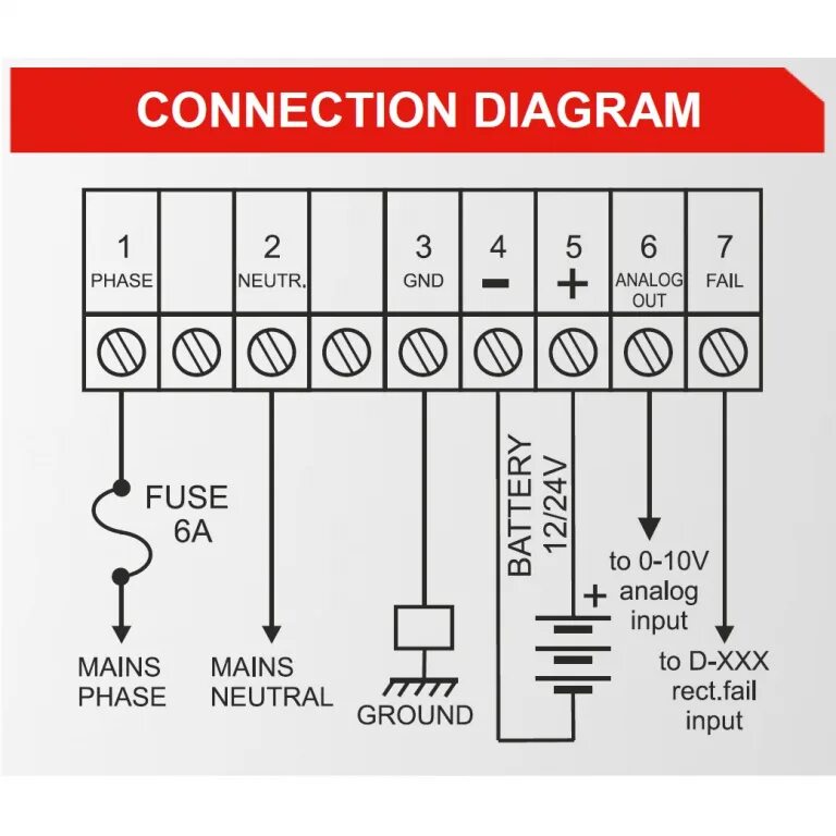 Зарядное устройство Datakom. Datakom SMPS 12v/5a. Datakom SMPS 24v 10a схема. Datakom dkg-116 12v.